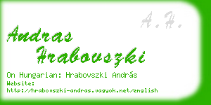 andras hrabovszki business card